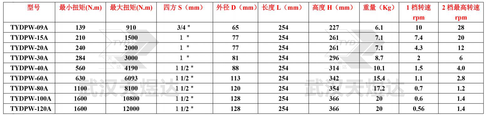 1670480246404455.jpg 1670480246404455.jpg